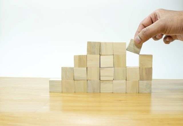 Key Performance Indicators